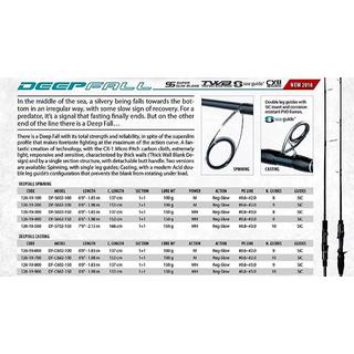 Καλάμι Rapture Slow Pitch 2.13m / 150gr