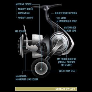 DAIWA CERTATE 24 SW 6000 H 