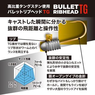 Μολυβοκεφαλή Xesta Bullet Rib Head TG Tungsten