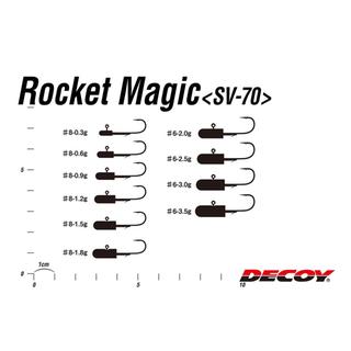 Μολυβοκεφαλές DECOY SV-70 Rocket Magic Jighead