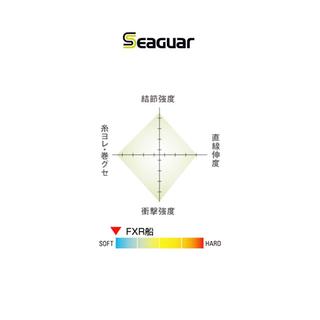 Πετονιά Seaguar FXR Fluorocarbon 