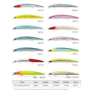 TSURINOYA Floating Minnow 125mm / 14.3gr DW72