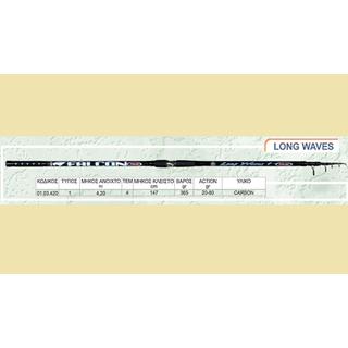 Καλάμι FALCON Long Waves 20-80gr