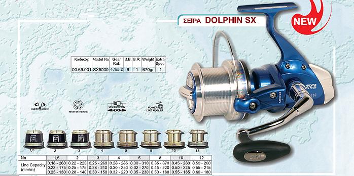 Fishing Reels - Surf Casting Reels - TICA DOLPHIN SX 5000